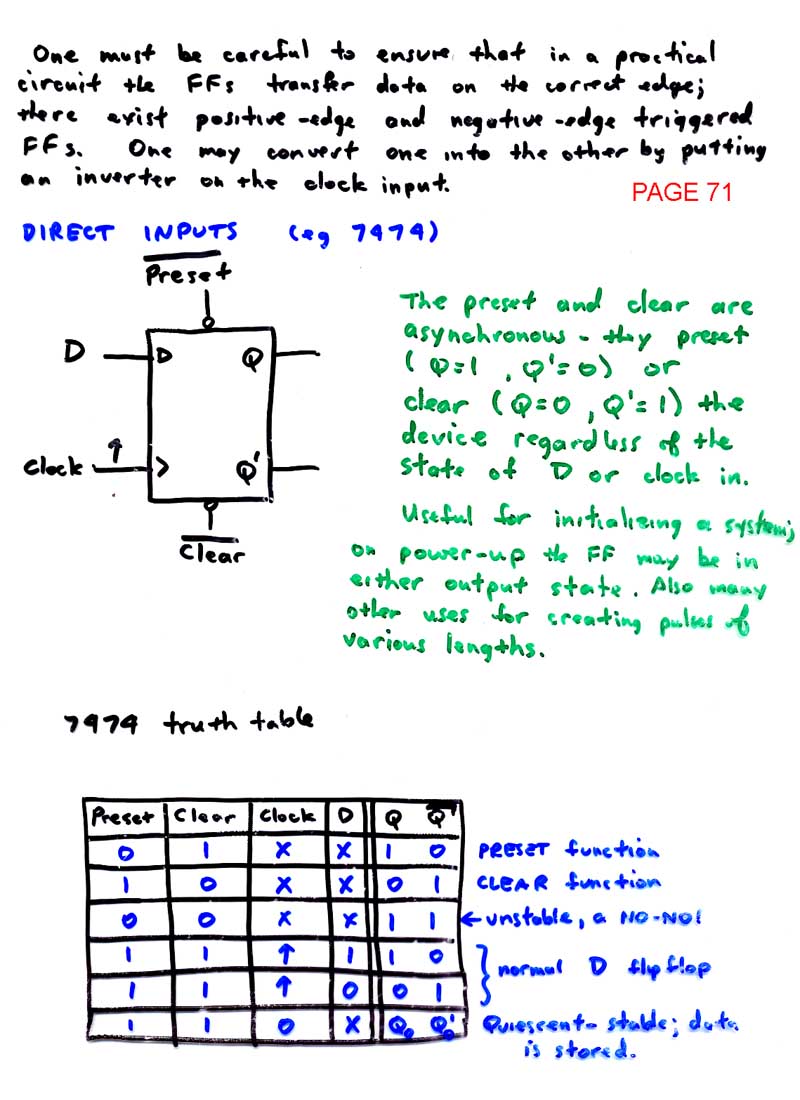 table element 62 INDEX LD